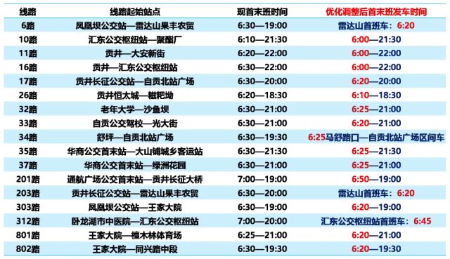 自贡这些公交线路首班车发车时间将调整