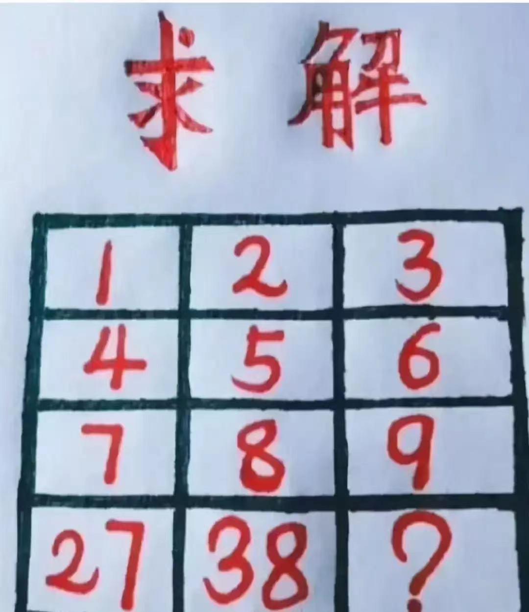 街头篮球|“最受欢迎的职业是什么？”事实究竟有多离谱！哈哈哈哈神评太绝了