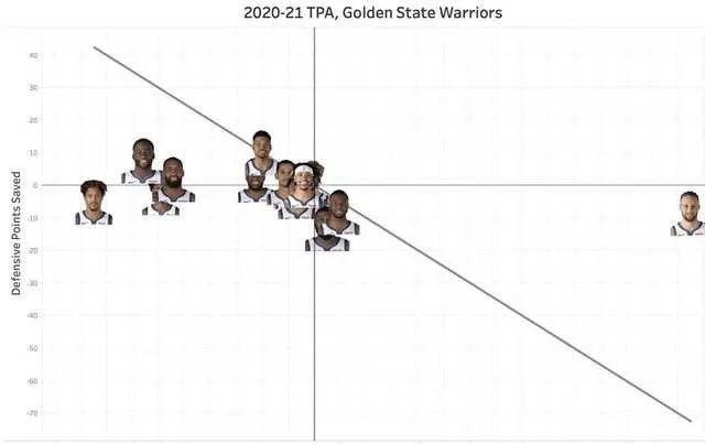 保羅|58分！絕殺！布克拯救了保羅！