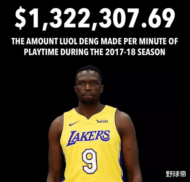 湖人队|5年只打一场，却躺拿4651万！凭空少了500万？湖人被他坑惨了啊