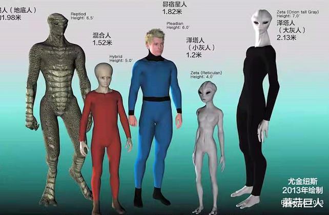 蘑菇巨人|与外星人撕破脸，在强大的实力的面前，进退两难的山姆大叔