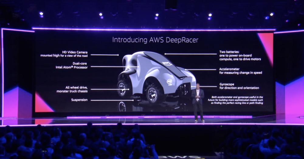 AWS|亞馬遜云計算服務通過DeepRacer計劃，讓更多人熟悉人工智能技術