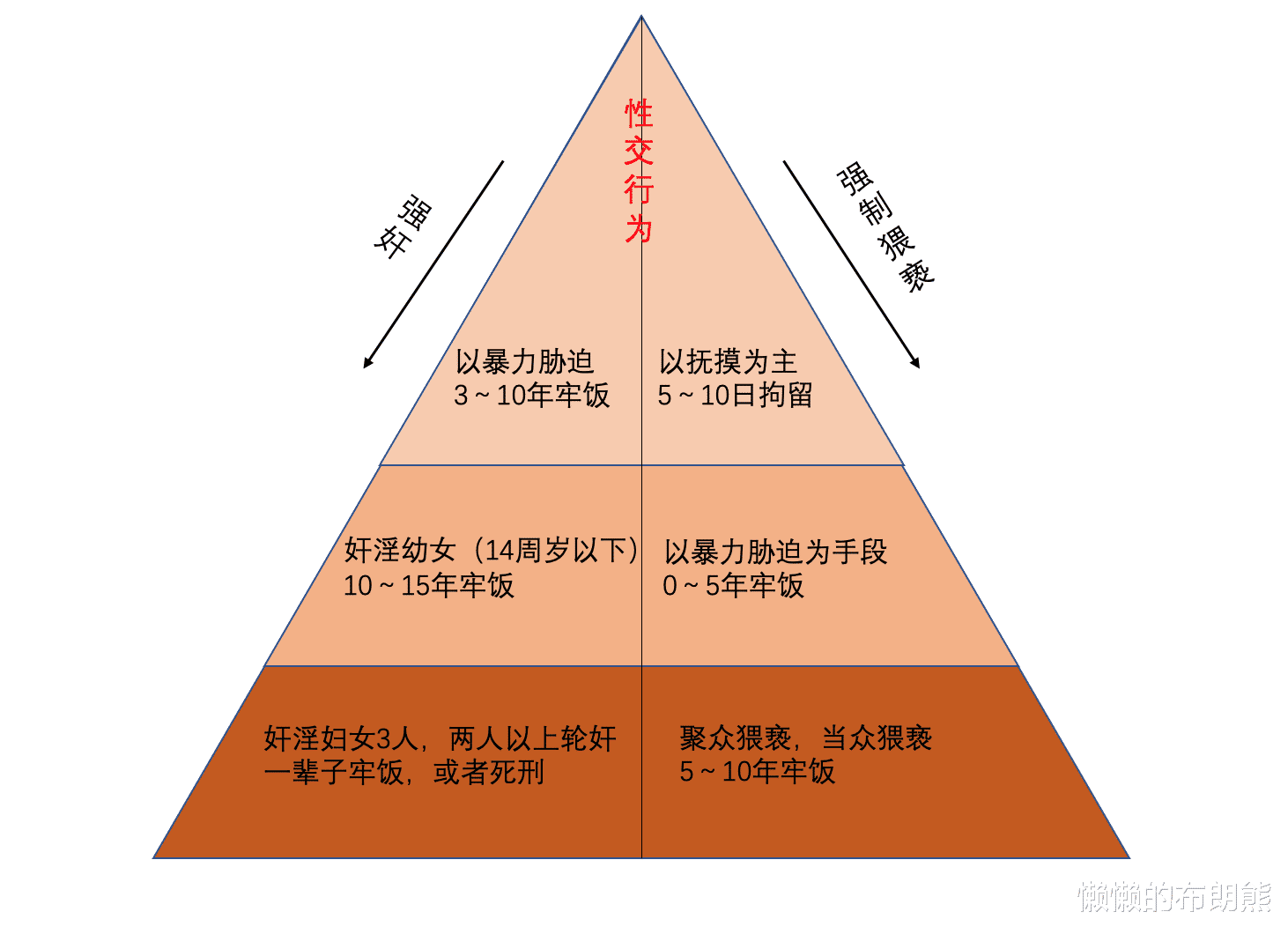 江苏一小学老师在校强 奸多名幼女,被判死缓!地狱空荡荡,恶魔在人间