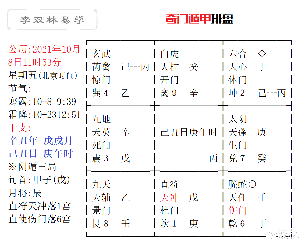 李双林 少年经不得顺境，中年经不得闲境，晚年经不得什么？李双林