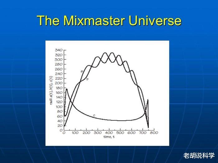 广义相对论 MM宇宙，唯一被证实的广义相对论混沌解，是理解量子引力的关键