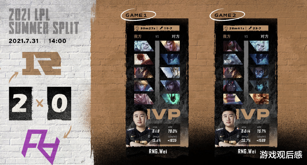 rng战队|RNG零封RA晋级季后赛，下一步冲击常规赛前二，只等FPX和EDG失误