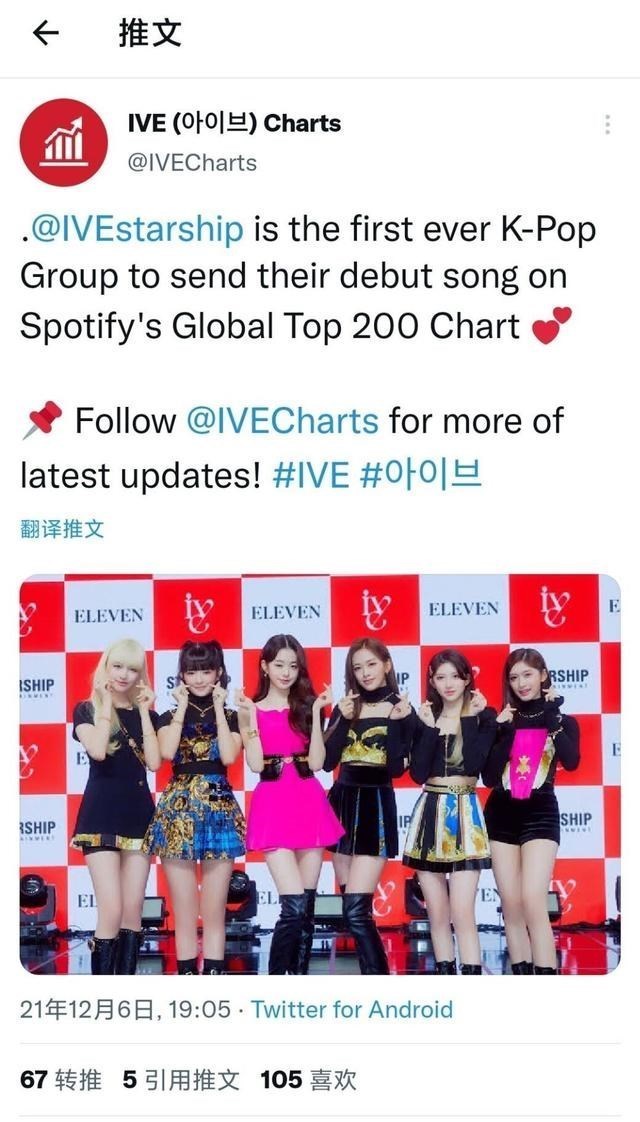 ive|IVE出道7天便获得一位，打破了ITZY保持的纪录，首周销量也破纪录