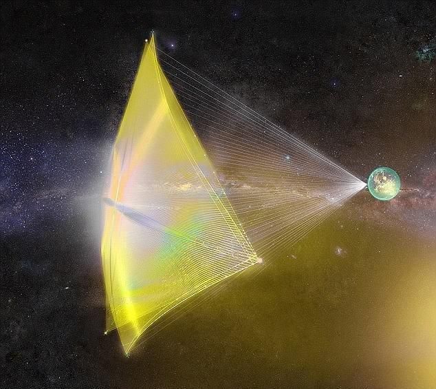 太空 既然太空不导热，太阳为什么能加热地球？