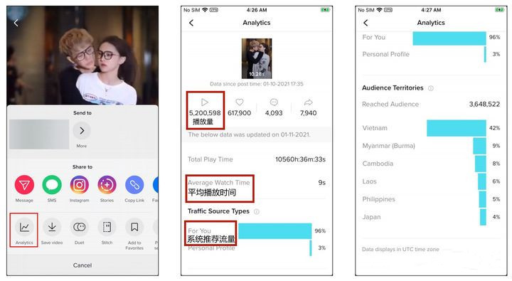 tiktok|国内如何稳定做Tik Tok?怎么变现?