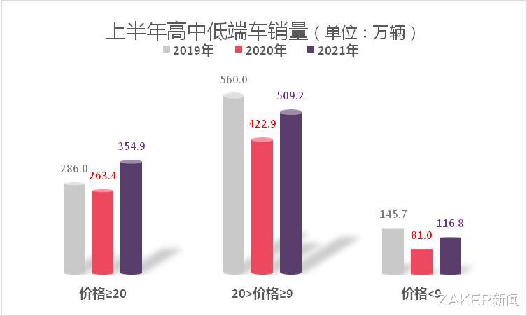 姐姐 碾压合资,国人盛赞,属于中国品牌的时代已经来临