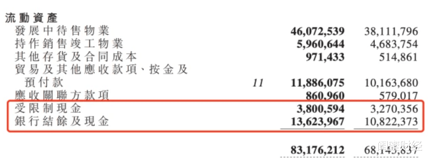 购房置业|当代置业现骚操作！把员工当韭菜？自救能成功吗