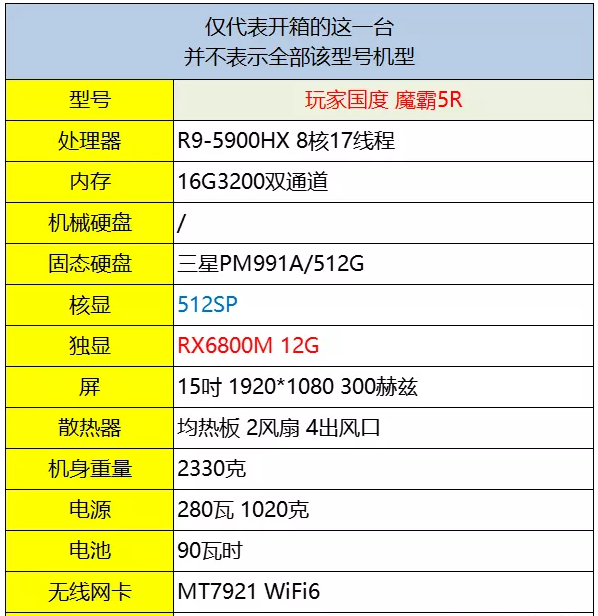 游戏本|ROG魔霸5R Plus 17.3英寸165Hz2K屏液金导热游戏本笔记测评心得