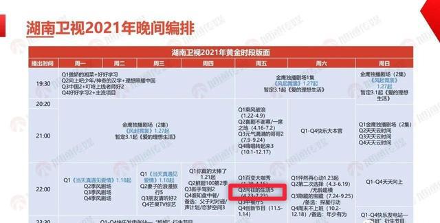 张艺兴|《向往5》播出时间确定，黄小厨回复网友评论证明张艺兴将加盟