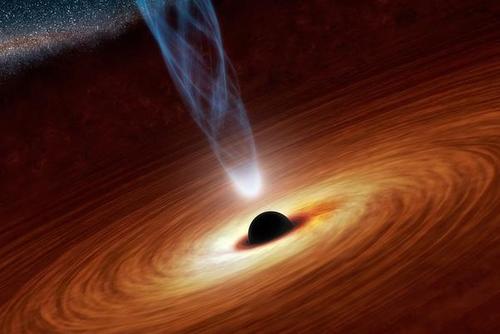 黑洞 黑洞中有不死不灭的宇宙三级文明？这是真的吗？