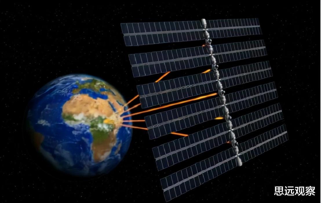 太疯狂!3.6万公里外,中国开建太空三峡,电能如何送回地球?