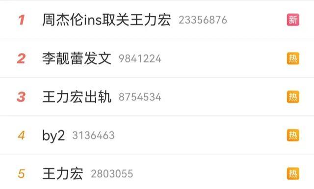 王力宏|周杰伦取关王力宏后发21秒视频秀手表，网友都在问，这是什么梗？