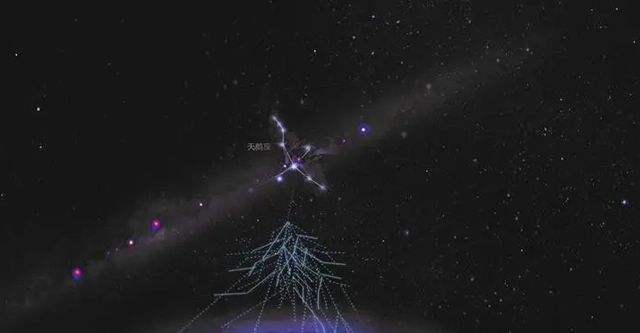 天鹅座 我国截获「天鹅座」万年前“来信”！具体是什么？超乎我们的想象