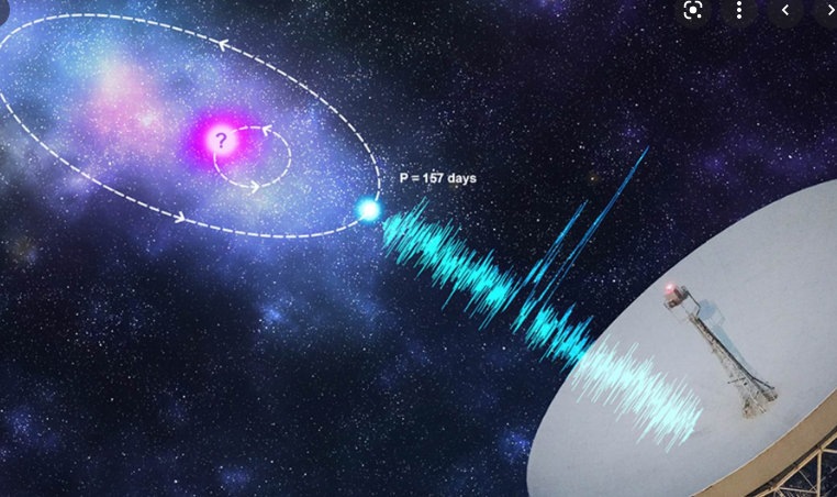 伊隆·马斯克 捉摸不定的快速射电暴,终于露出周期性马脚,它的源头在何处?