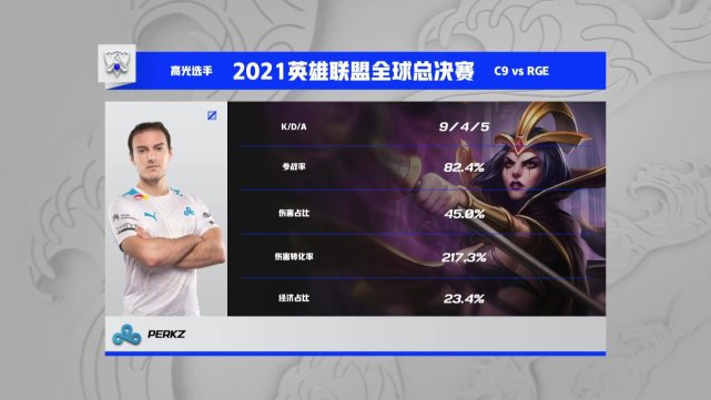 perkz|北美之光Perkz率队翻盘晋级八强！G2老板：你是西方的骄傲