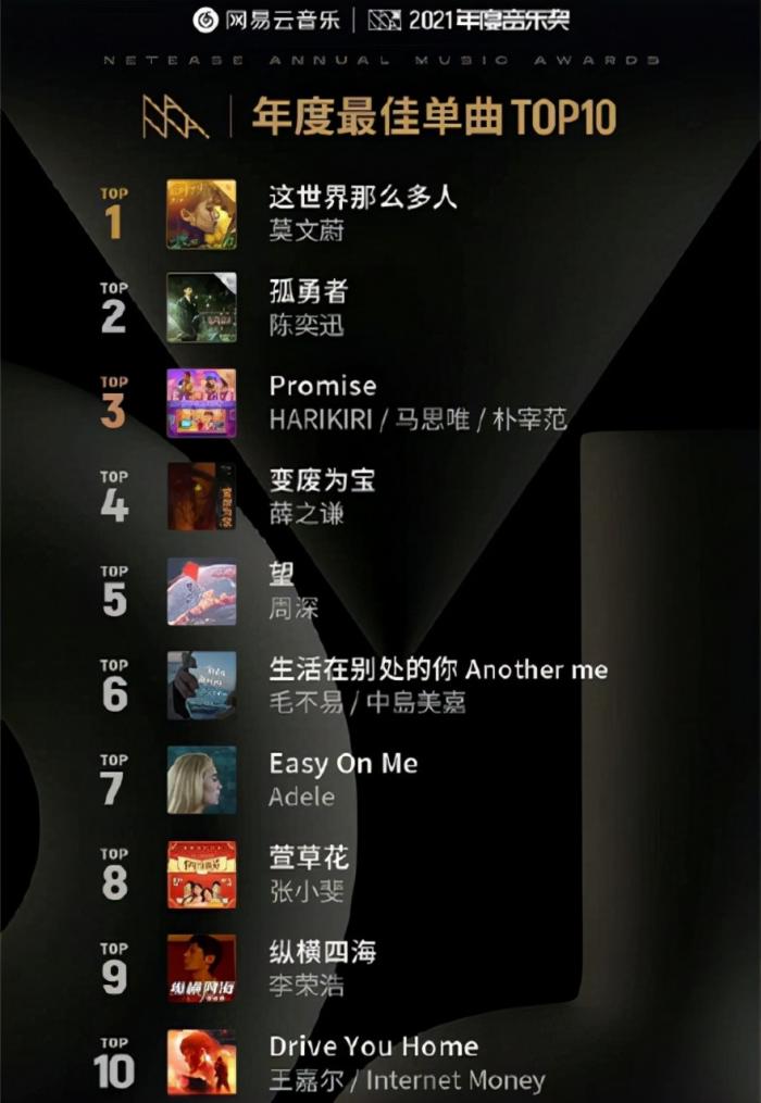 周杰伦|华语乐坛有救了？周杰伦回应网友催歌：先发单曲还是先发专辑