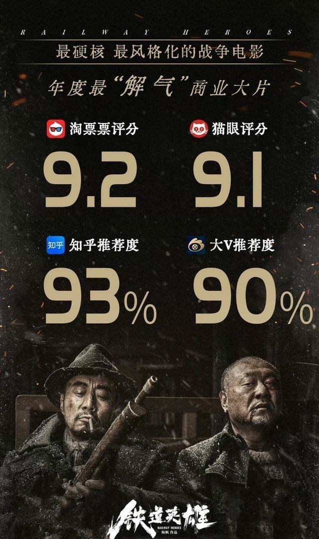 门锁|范丞丞《门锁》上映首日收4013万，徐克《长津湖》收