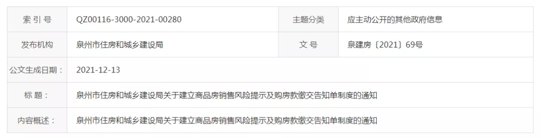 二手房|保障楼盘顺利完工交付！泉州住建局再出新规定！