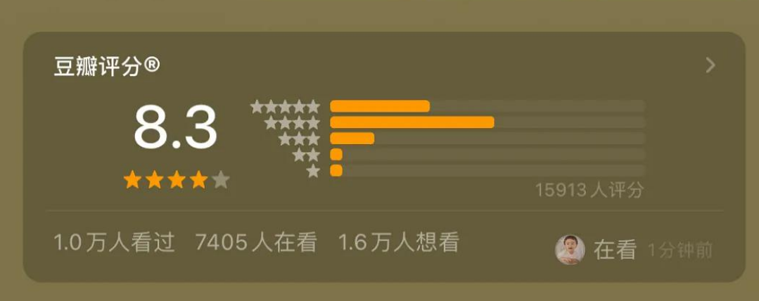 司法部|一口气追平,这么真实的国剧终于有了