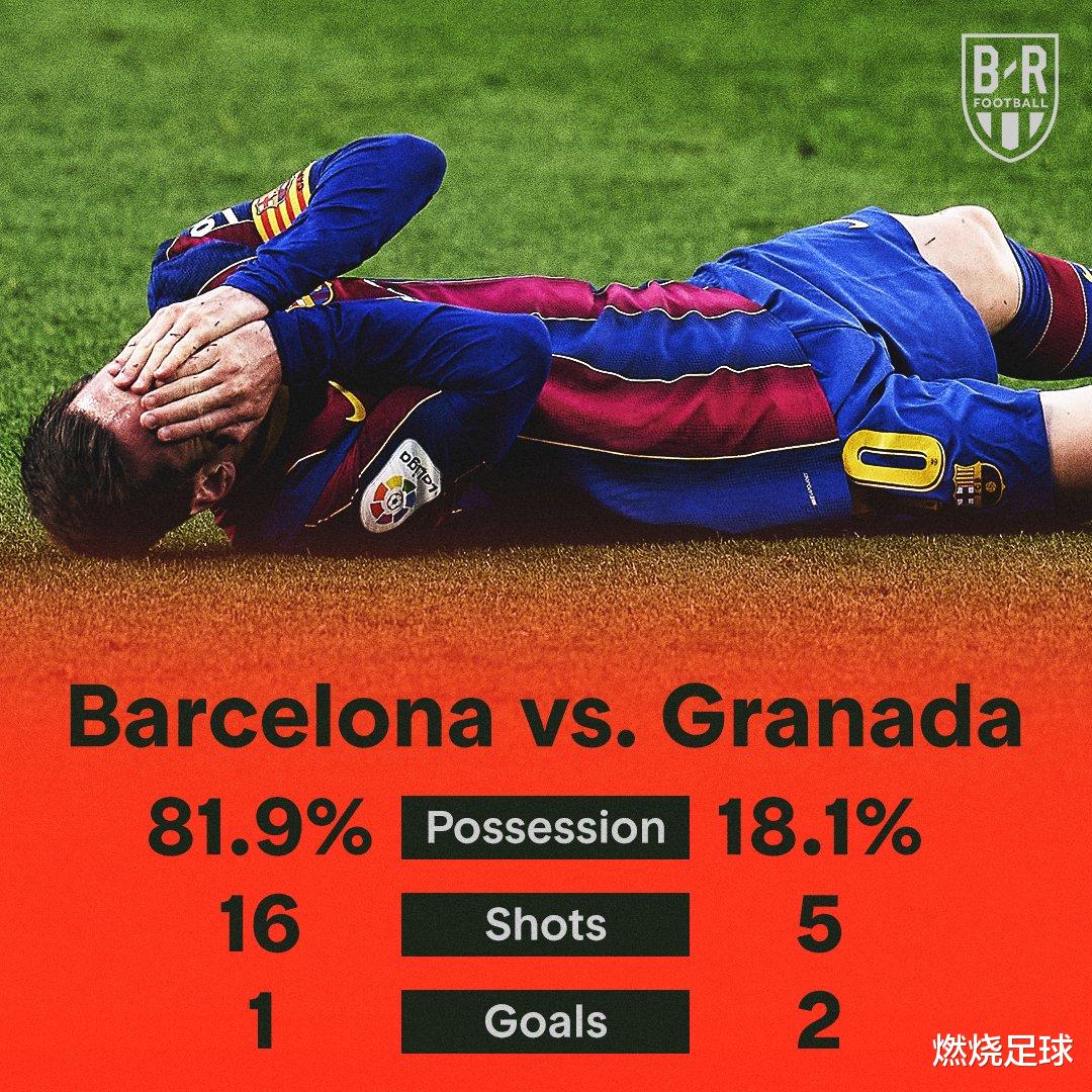 馬德里競技|西甲爭冠形勢分析：剩余5戰4隊爭冠，馬競巴薩對線，皇馬盼逆襲