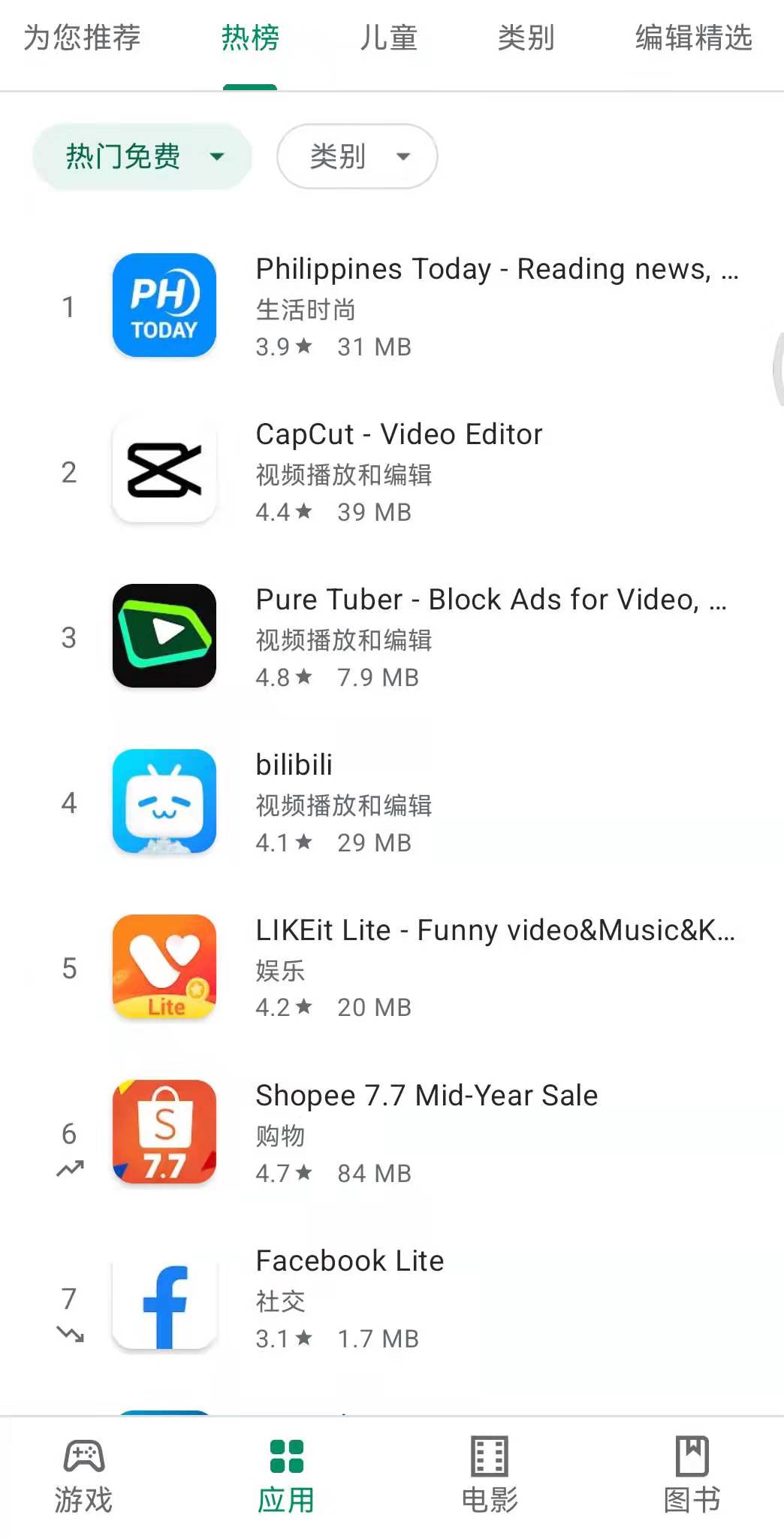 腾讯|大量资源被下架！全国最大的破解论坛，要凉了？