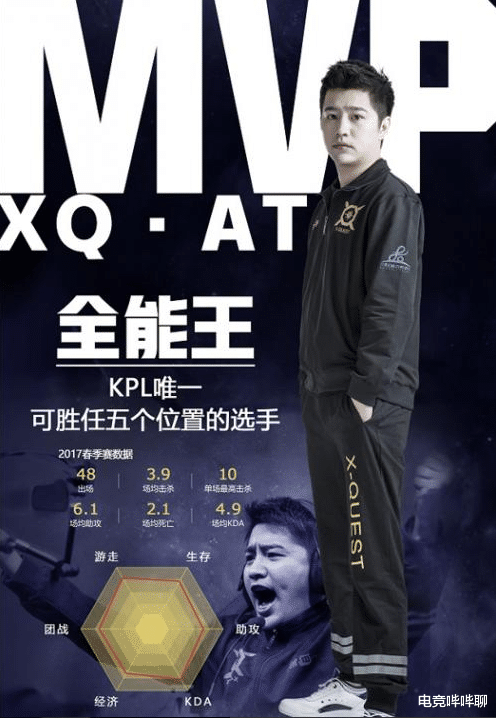 纽约|KPL职业选手退役后现状：卖茶叶，幕后工作月薪五千，别做梦了