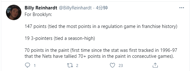 籃網隊|哈登三雙創紀錄！感謝鵜鶘，籃網超越雄鹿升到東部第二，東部也亂起來