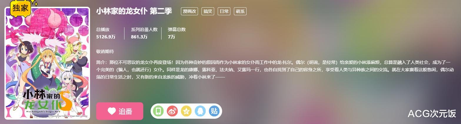 七月新番|本季的日漫新番真离谱，高播放量的全是异世界，榜首的还没播
