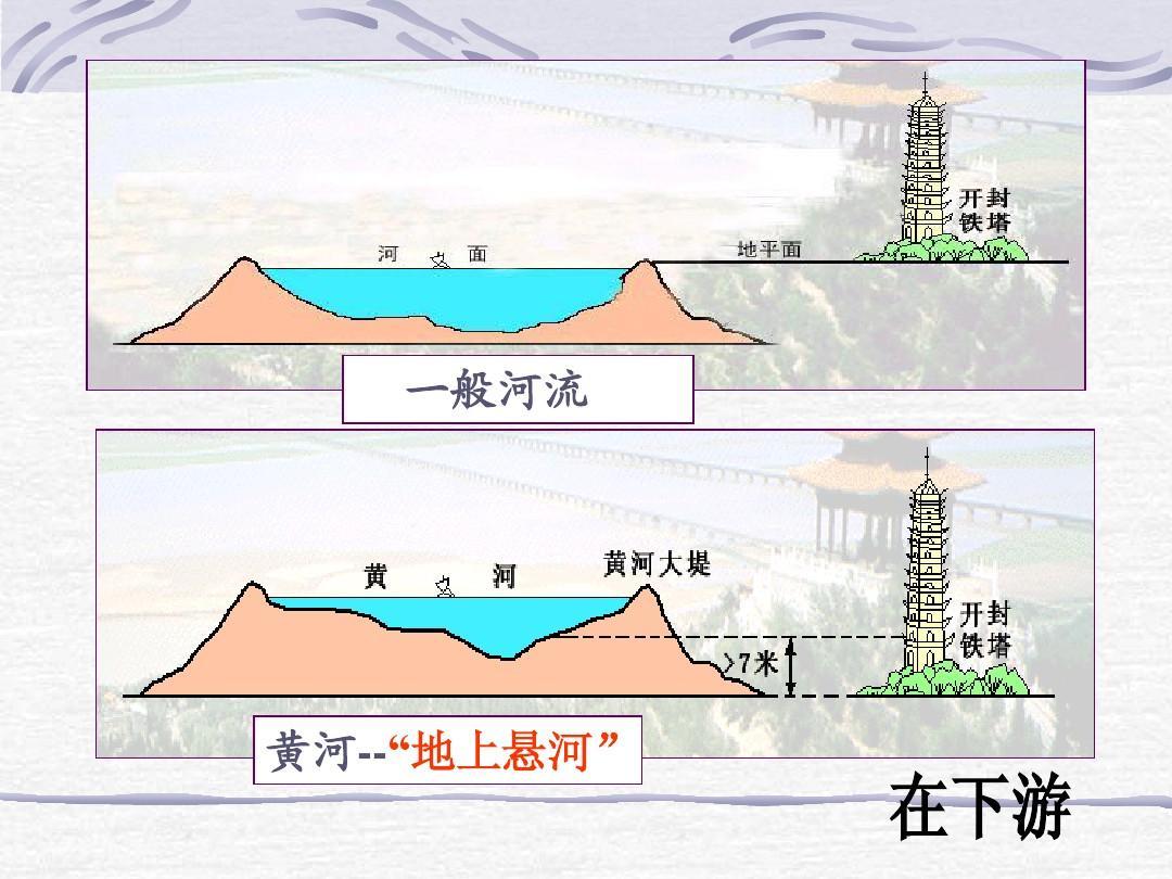 开封|1954年，河南为何要迁移省会，千年的开封为何敌不过数十年的郑州
