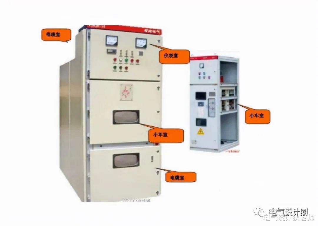 高压柜各个柜型的作用解析