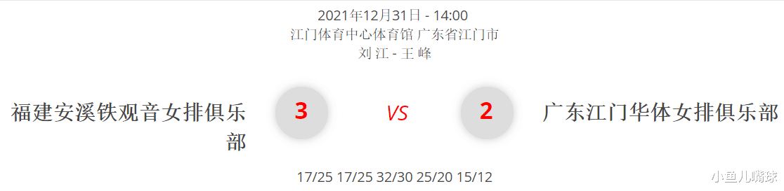 王大雷|来到得分榜第一位，中国女排重新集结，理应有郑益昕一席之地
