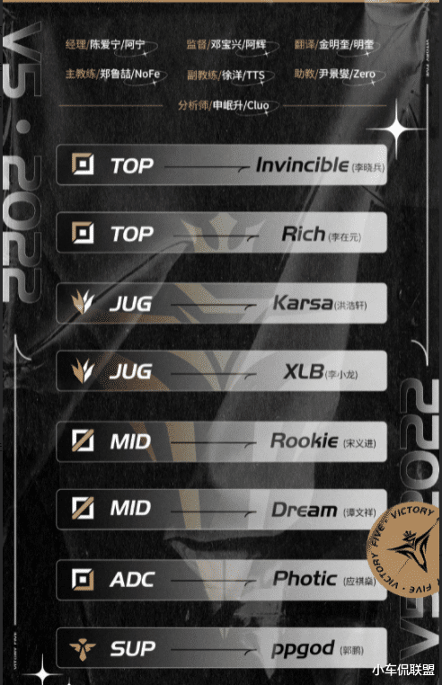 karsa|米指导钦定B+战队，最强搅局者官宣最终大名单