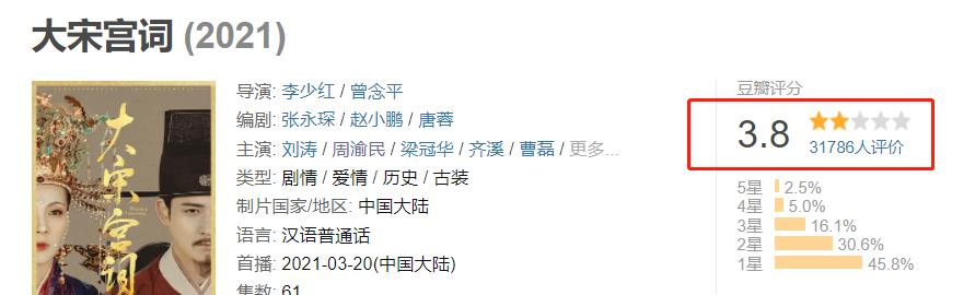 张智尧|6位长得帅却不火的男星：周渝民演技被嘲，张智尧佛系心态