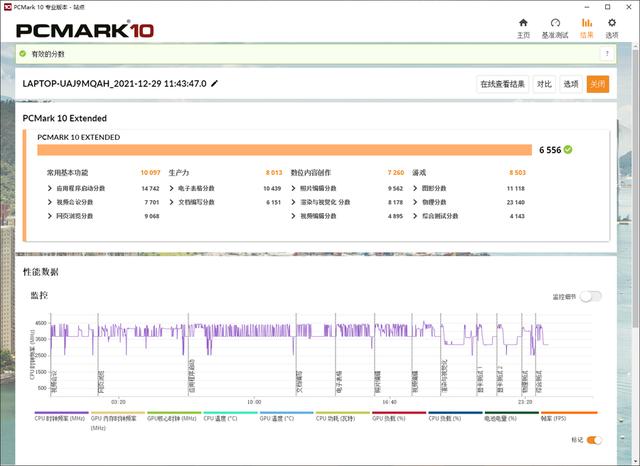 筆記本|華碩靈耀Pro14評測：14英寸性能小鋼炮，流星白超贊
