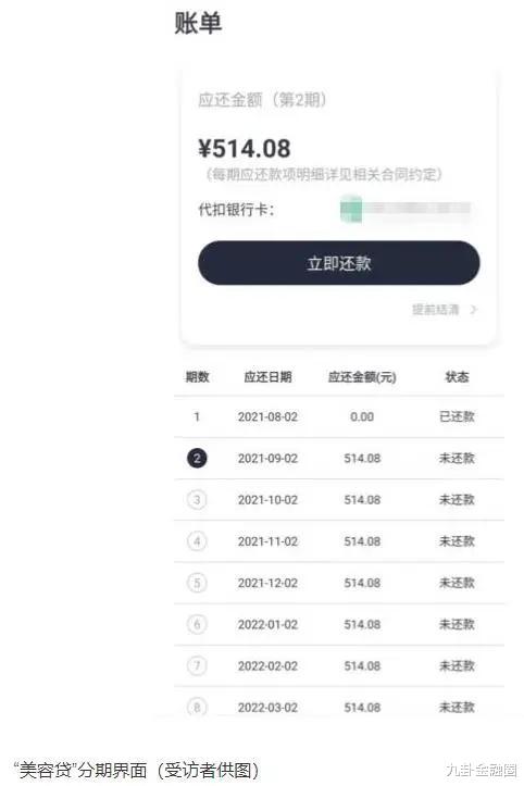 医美 九卦 | “医美贷”再遭封杀，持牌金融机构将彻底退出？