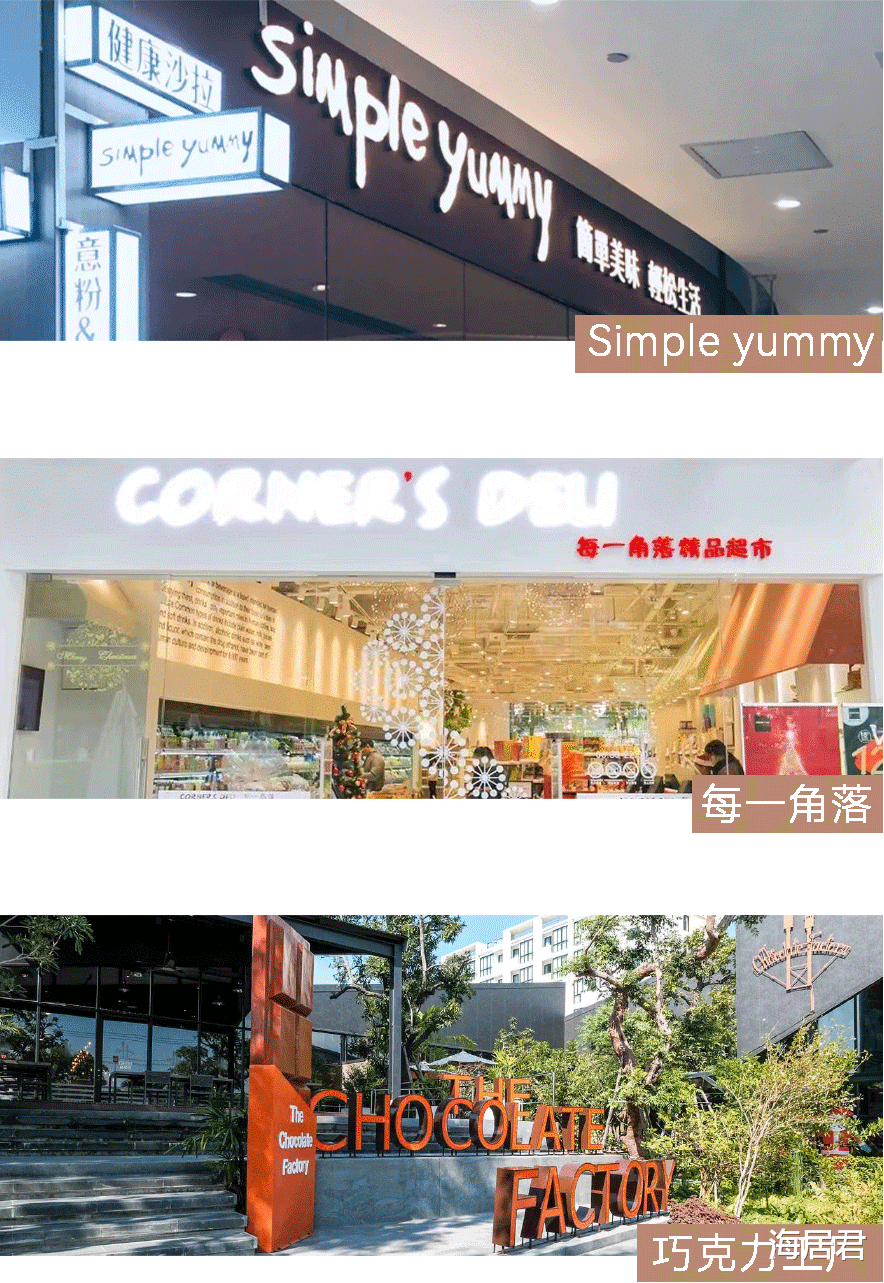 住房公积金|HCC华彩·海口湾广场入围“2021年品牌商关注筹开购物中心百强榜”