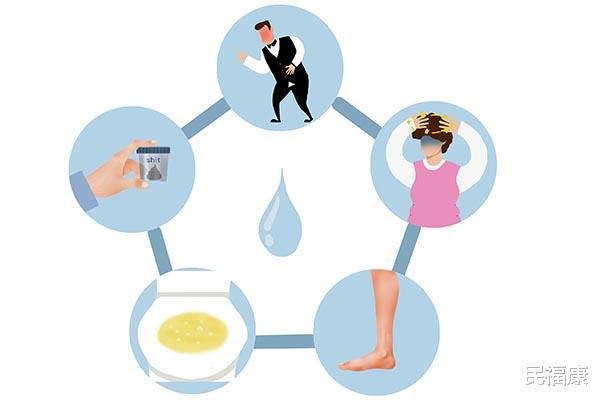 冠心病|三伏天宜“以热祛湿”，如何祛湿？