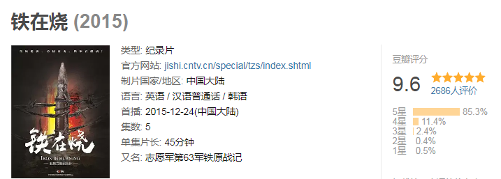 长津湖|看完《长津湖》没过瘾？再看看这5部豆瓣超9分的抗美援朝纪录片吧