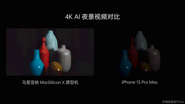 OPPO|實力挑戰iPhone視頻拍攝地位，OPPO首個自研芯片靠這幾點輕松取勝