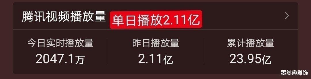 x特遣队|《斗罗大陆》网播破54亿，全网数据领跑第一，肖战的战绩更诱人！