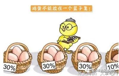 新型冠状肺炎|后疫情时代的职业选择