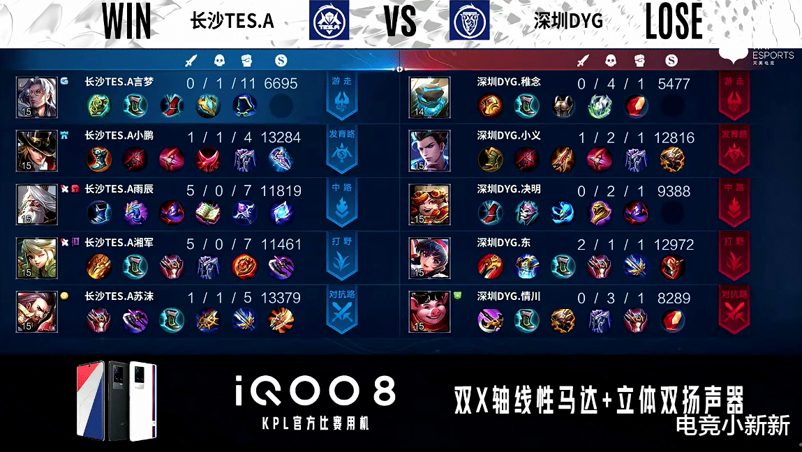 tes战队|苏沫曹操被拖米称为“绝活”！TES轻松击败DYG拿到S组卡位赛名额