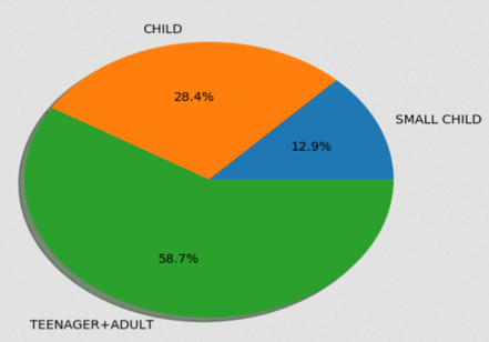 腾讯音乐|印尼黑客利用电影大片进行网络攻击!