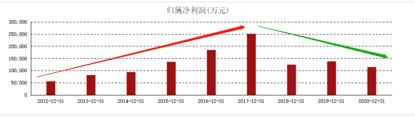 碧水源|碧水源：废水处理行业龙头企业，能否应对日本排向大海的核废水？