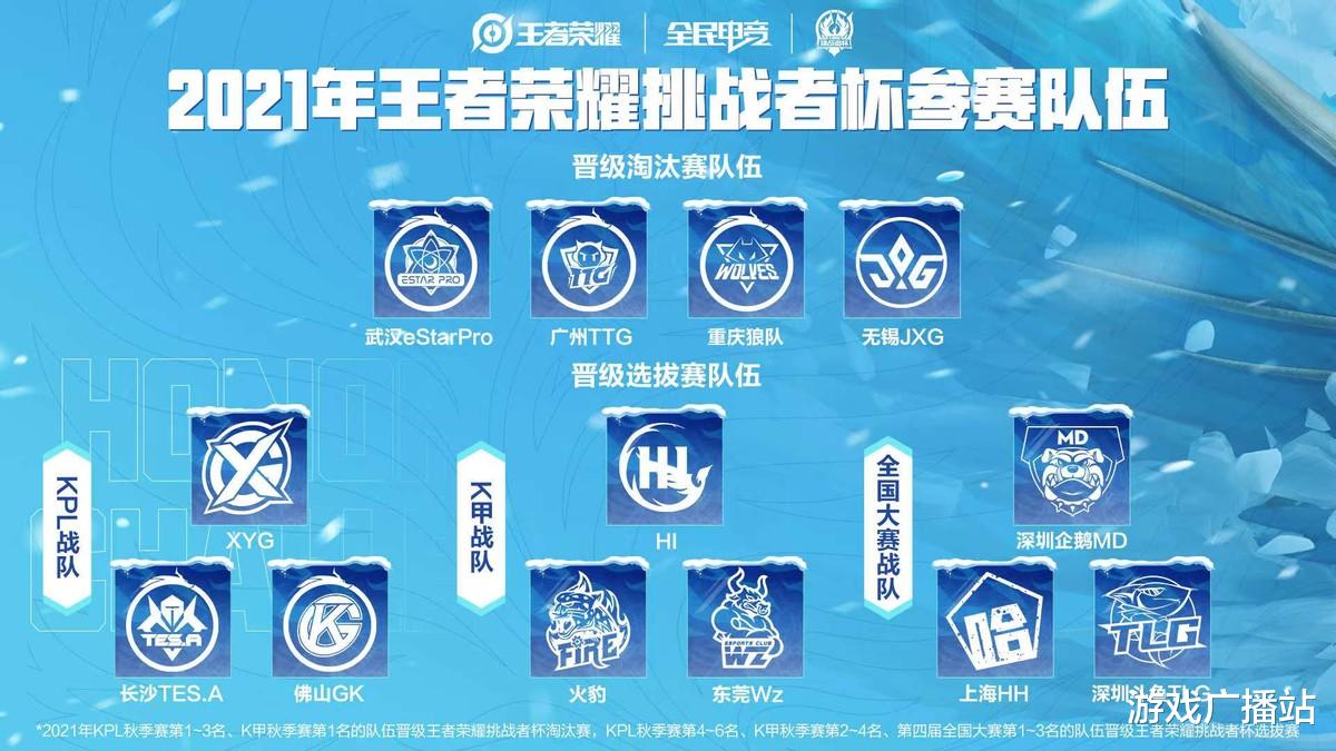 狼队|狼队再次夺冠，4: 2碾压RW侠，晨阳云缨秀到飞起，可惜了小宋