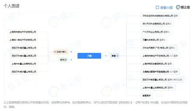租赁|创纪录！11月超50位大型房企高管离职，去年同期仅有20位